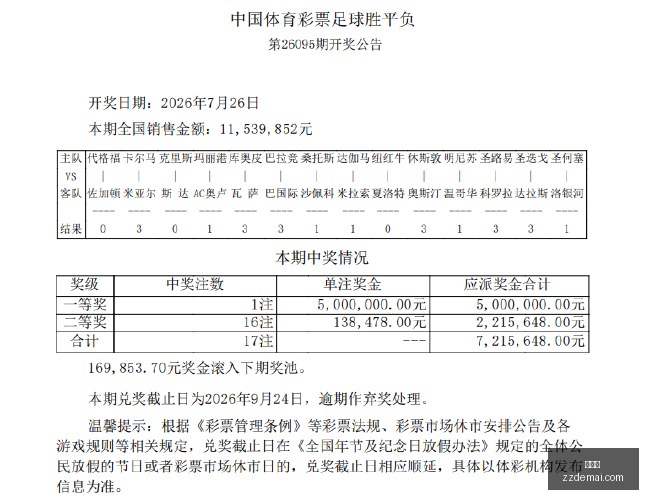 格鲁杯终极,指南,山姆特迪雅,雷竞技,雷竞技官网,雷竞技app,雷竞技直播